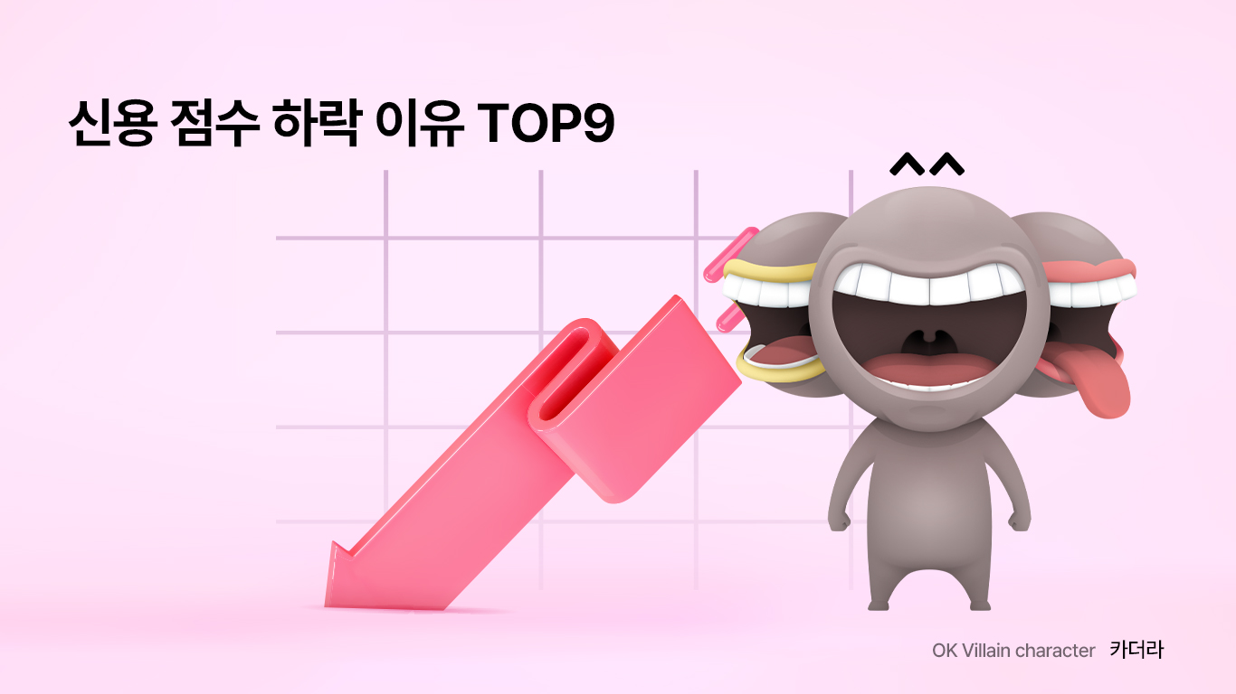 신용 점수 하락